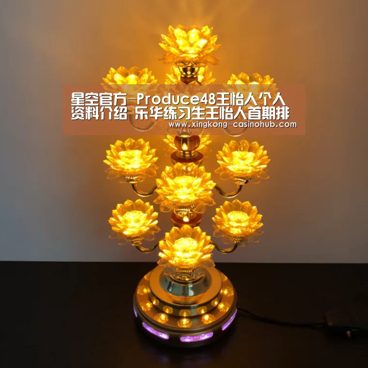星空官方-Produce48王怡人个人资料介绍 乐华练习生王怡人首期排名(图1) 星空官方